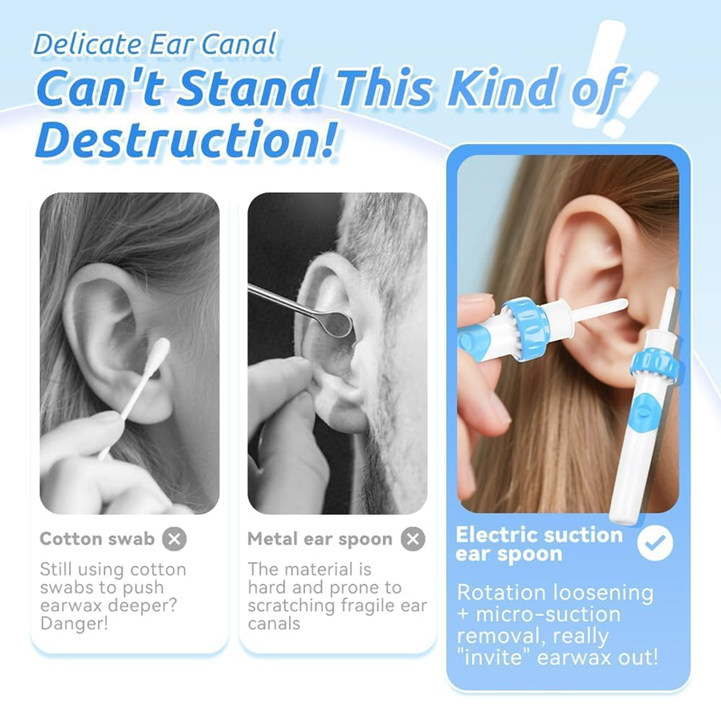 Electric Ear Wax Suction Tool