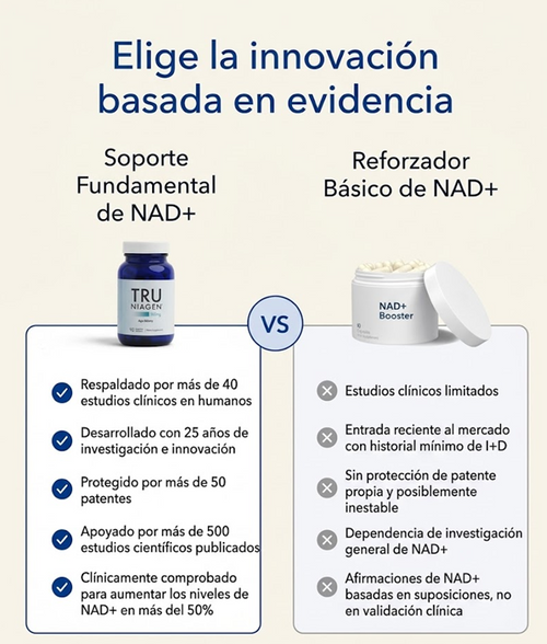 Rejuvenece tu cuerpo con NAD+ Booster 90 cp